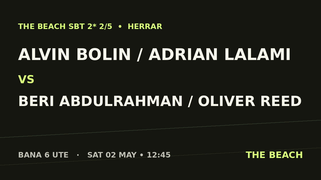 Gruppspel – Alvin Bolin / Adrian Lalami vs Beri Abdulrahman / Oliver Reed