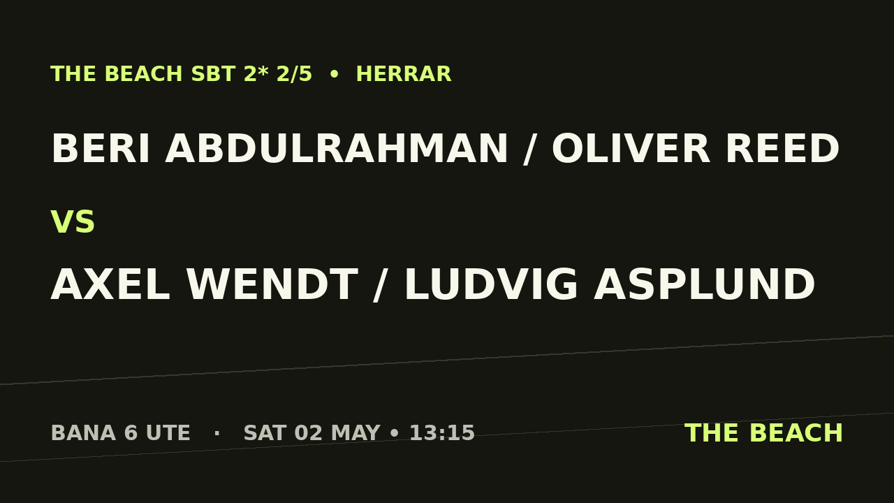 Gruppspel – Beri Abdulrahman / Oliver Reed vs Axel Wendt / Ludvig Asplund