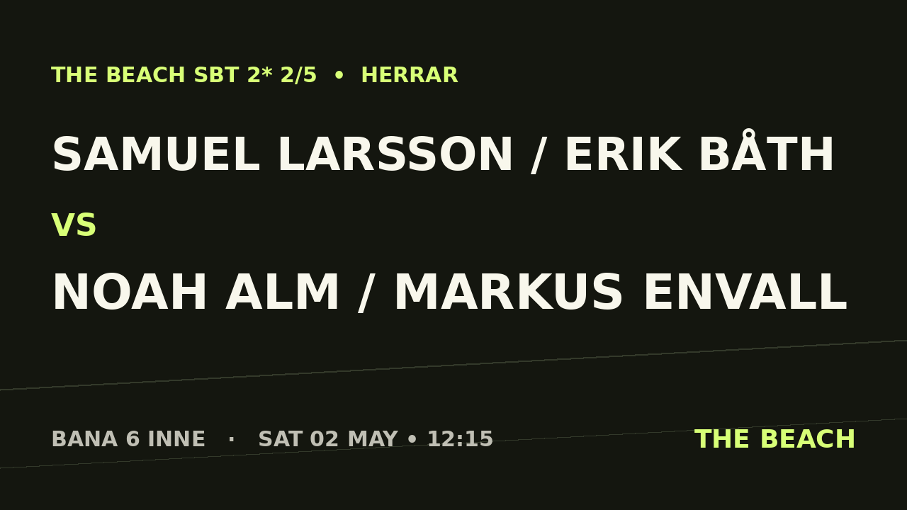 Gruppspel – Samuel Larsson / Erik Båth vs Noah Alm / Markus Envall