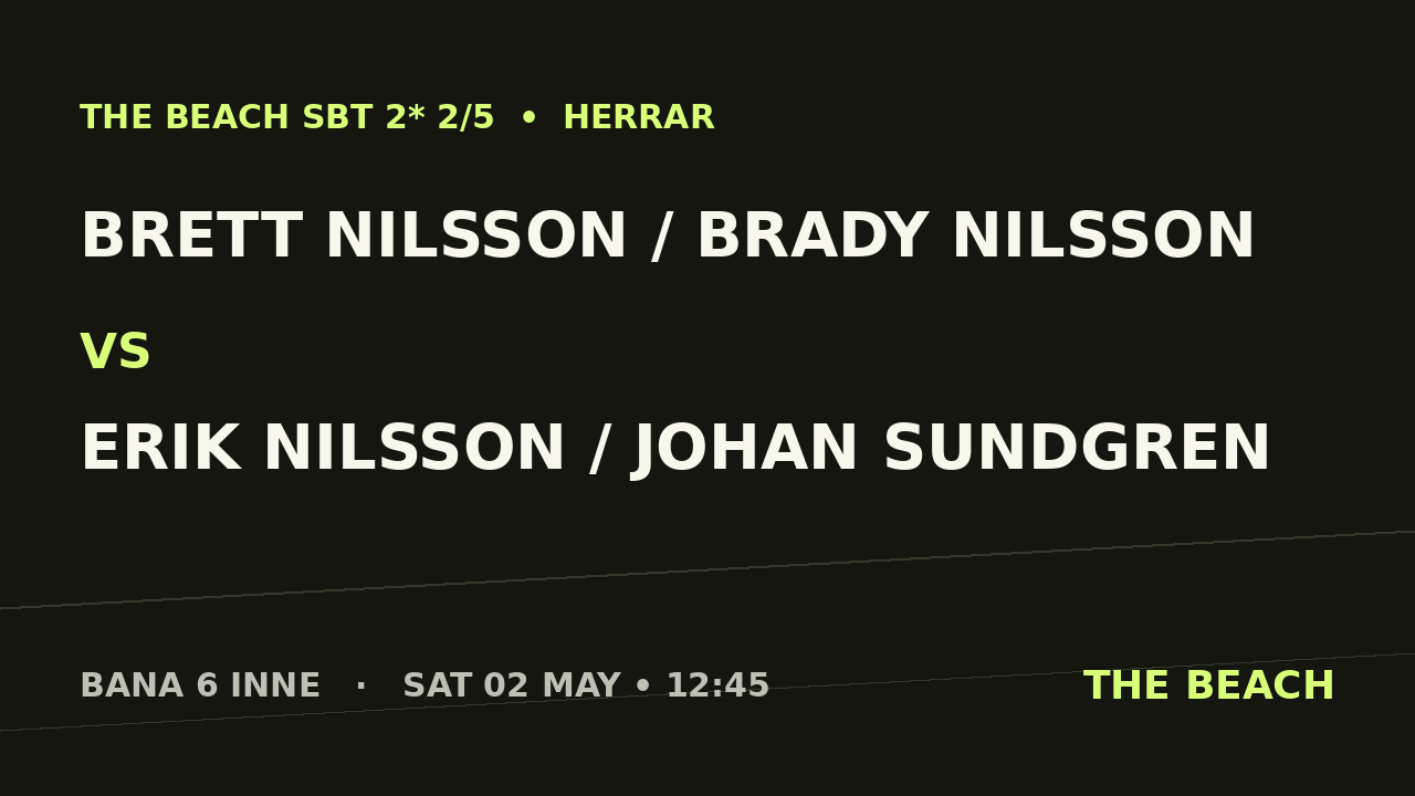 Gruppspel – Brett Nilsson / Brady Nilsson vs Erik Nilsson / Johan Sundgren