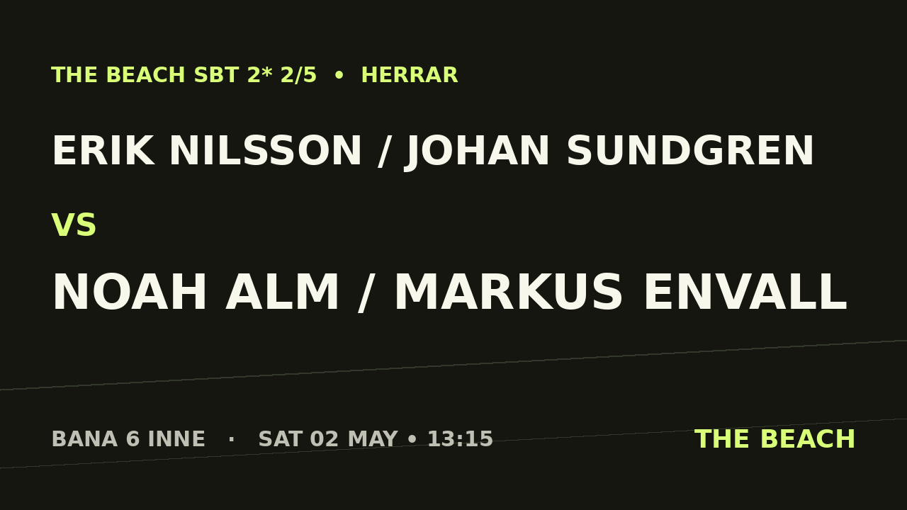 Gruppspel – Erik Nilsson / Johan Sundgren vs Noah Alm / Markus Envall