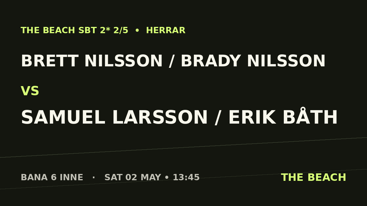 Gruppspel – Brett Nilsson / Brady Nilsson vs Samuel Larsson / Erik Båth
