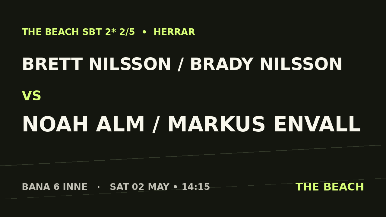 Gruppspel – Brett Nilsson / Brady Nilsson vs Noah Alm / Markus Envall