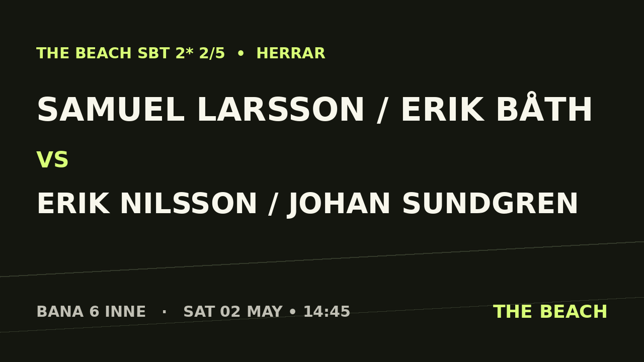 Gruppspel – Samuel Larsson / Erik Båth vs Erik Nilsson / Johan Sundgren
