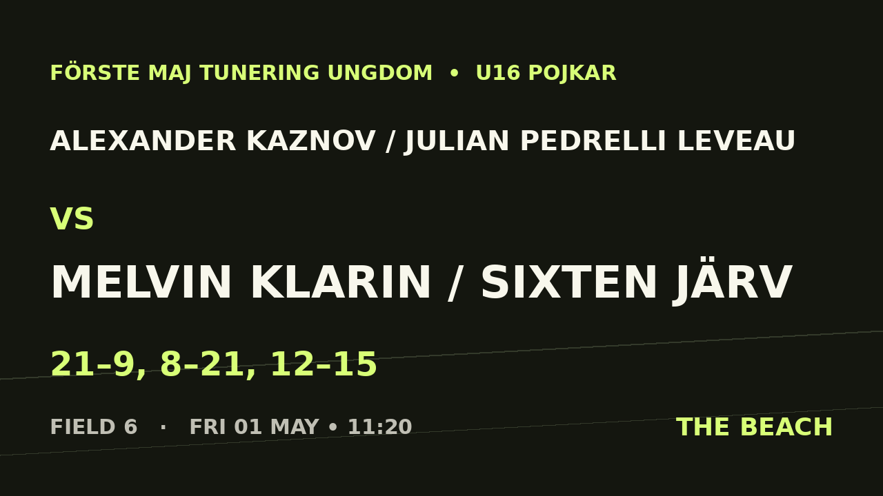 Alexander Kaznov / Julian Pedrelli Leveau vs Melvin Klarin / Sixten Järv