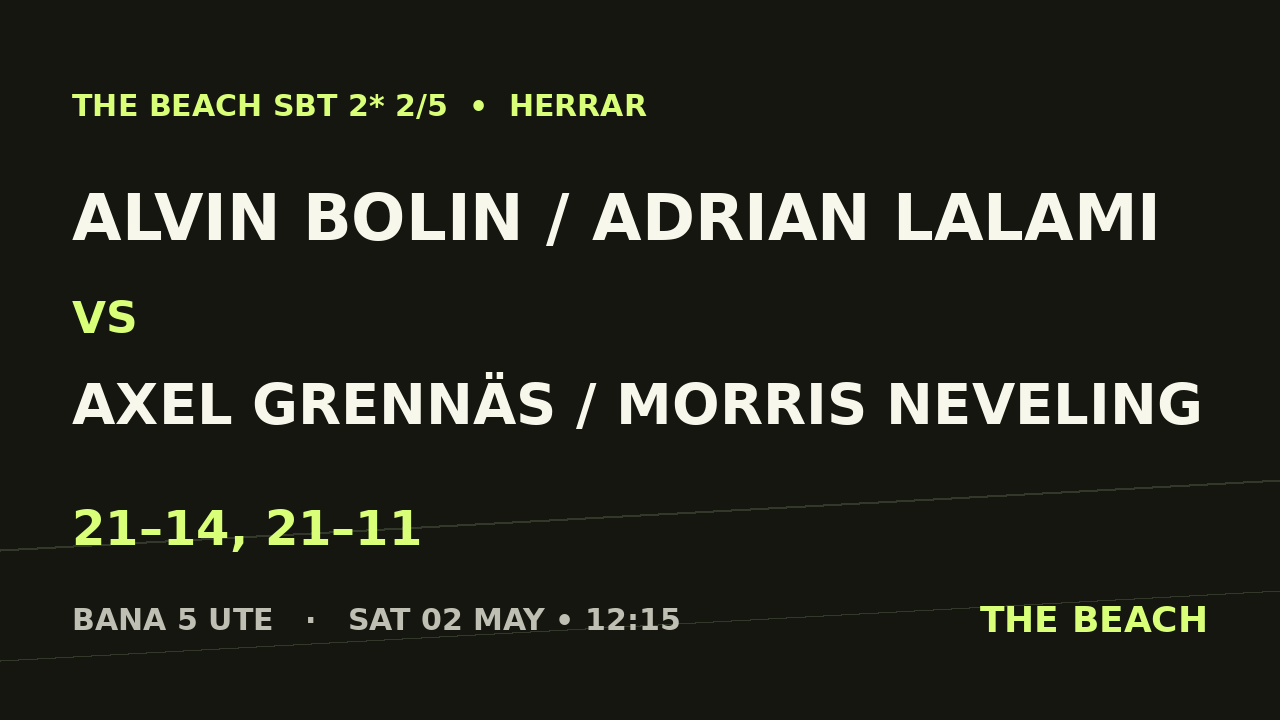 Alvin Bolin / Adrian Lalami vs Axel Grennäs / Morris Neveling