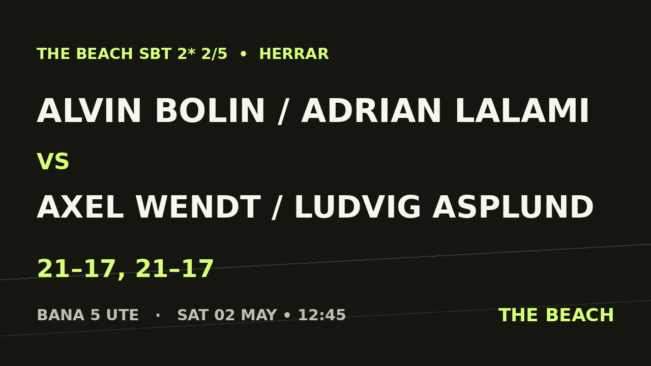 Alvin Bolin / Adrian Lalami vs Axel Wendt / Ludvig Asplund