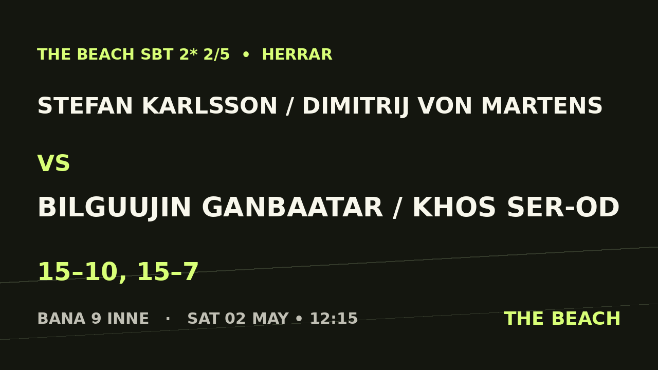 Stefan Karlsson / Dimitrij Von Martens vs Bilguujin Ganbaatar / Khos Ser-Od