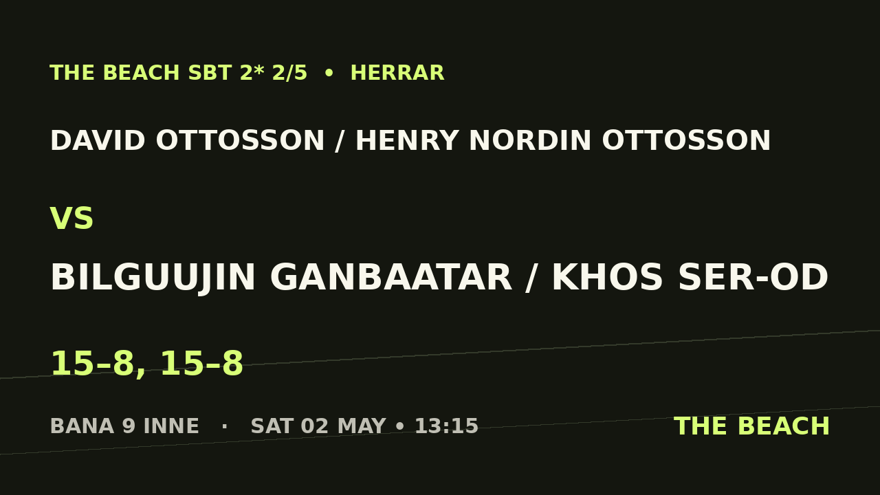 David Ottosson / Henry Nordin Ottosson vs Bilguujin Ganbaatar / Khos Ser-Od