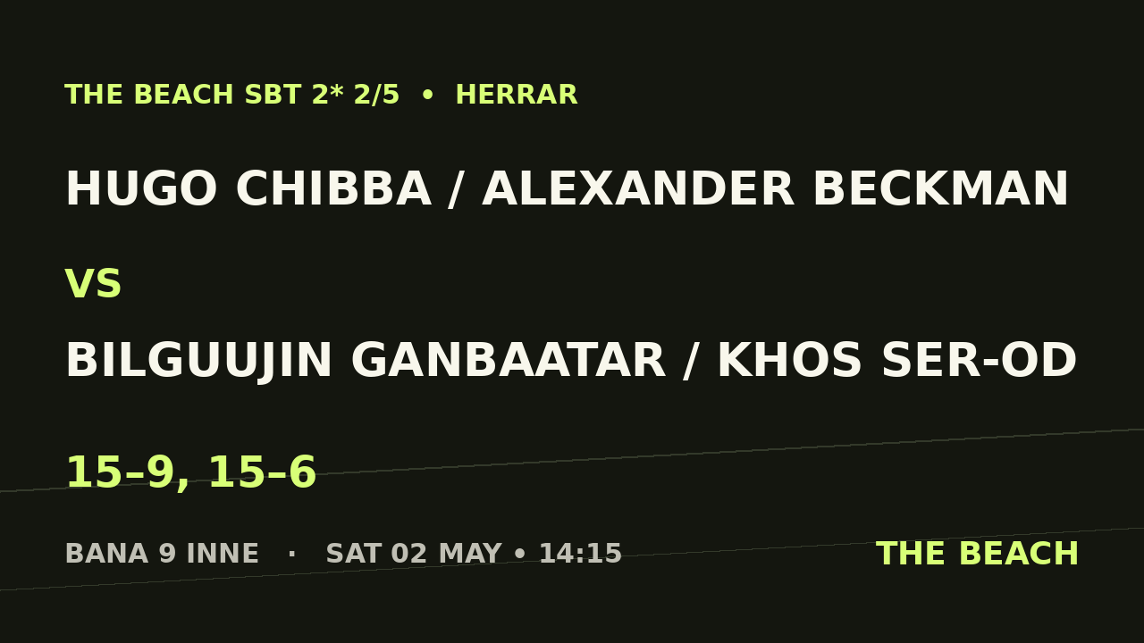Hugo Chibba / Alexander Beckman vs Bilguujin Ganbaatar / Khos Ser-Od