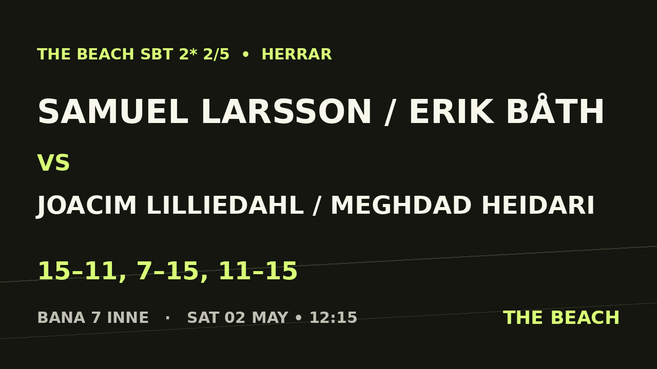 Samuel Larsson / Erik Båth vs Joacim Lilliedahl / Meghdad Heidari
