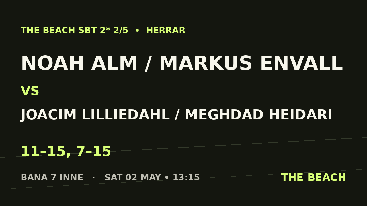 Noah Alm / Markus Envall vs Joacim Lilliedahl / Meghdad Heidari