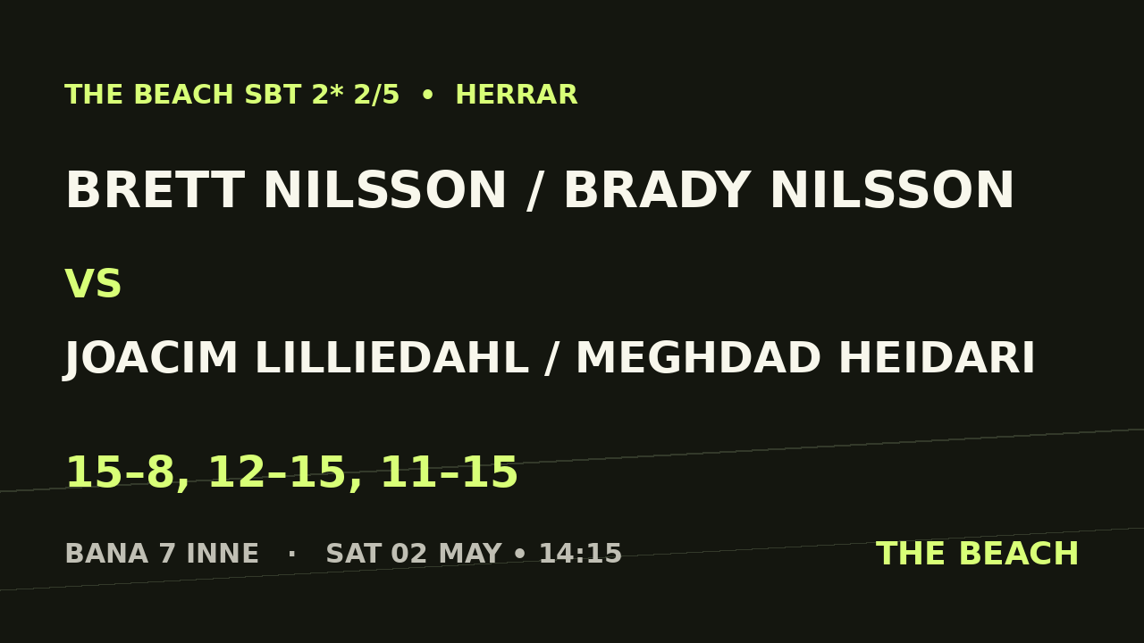 Brett Nilsson / Brady Nilsson vs Joacim Lilliedahl / Meghdad Heidari
