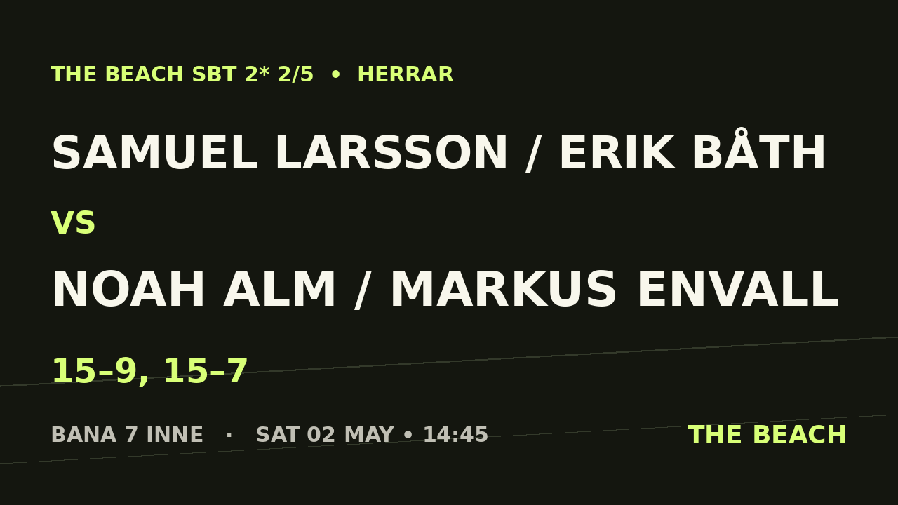 Samuel Larsson / Erik Båth vs Noah Alm / Markus Envall