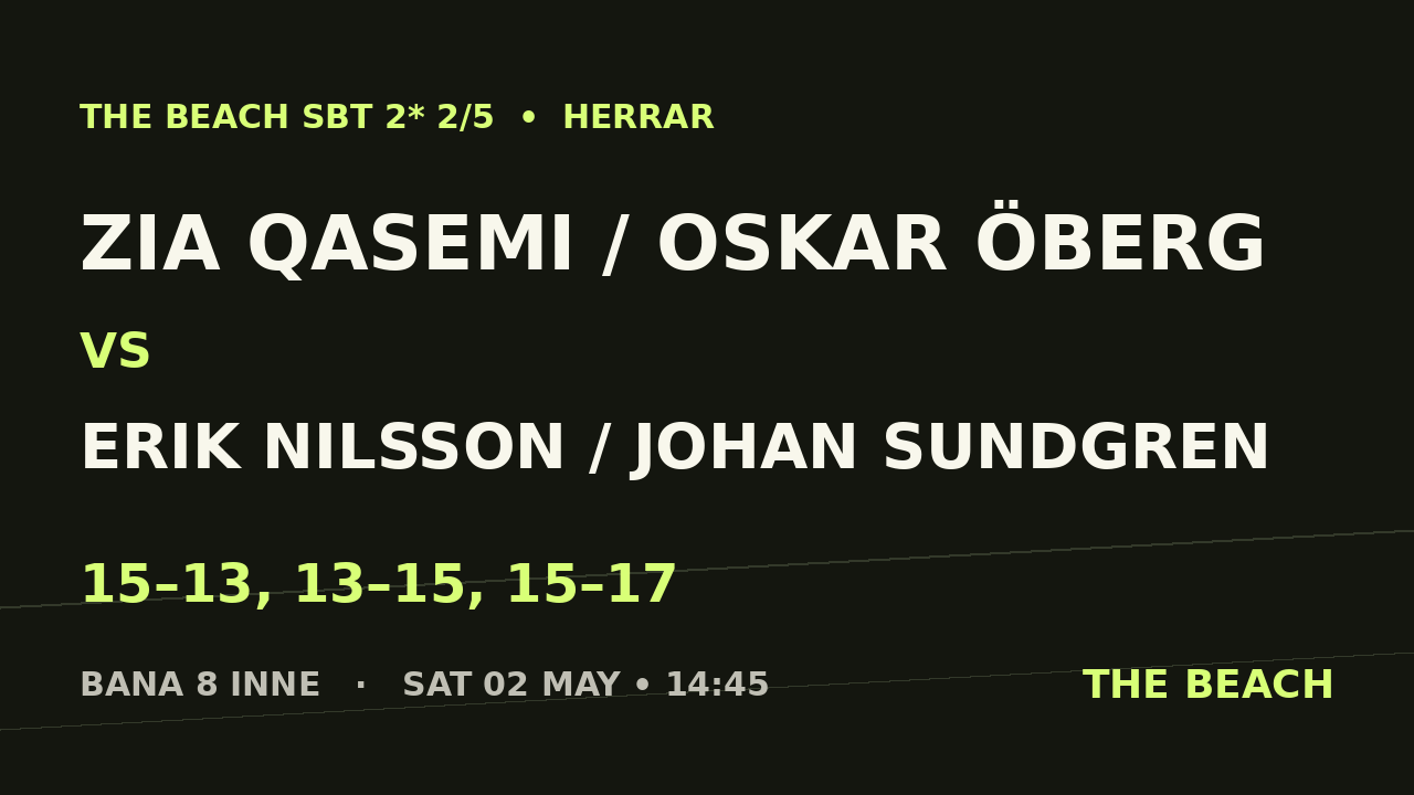 Zia Qasemi / Oskar Öberg vs Erik Nilsson / Johan Sundgren