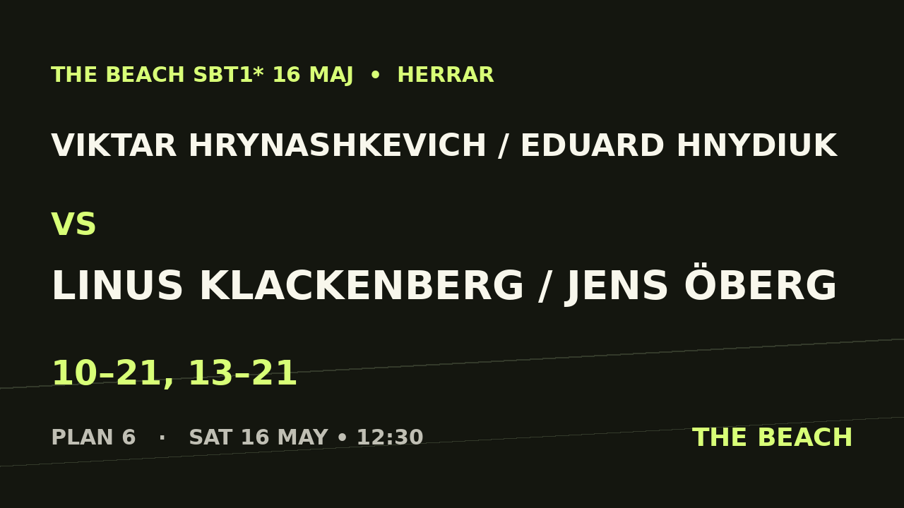 Viktar Hrynashkevich / Eduard Hnydiuk vs Linus Klackenberg / Jens Öberg
