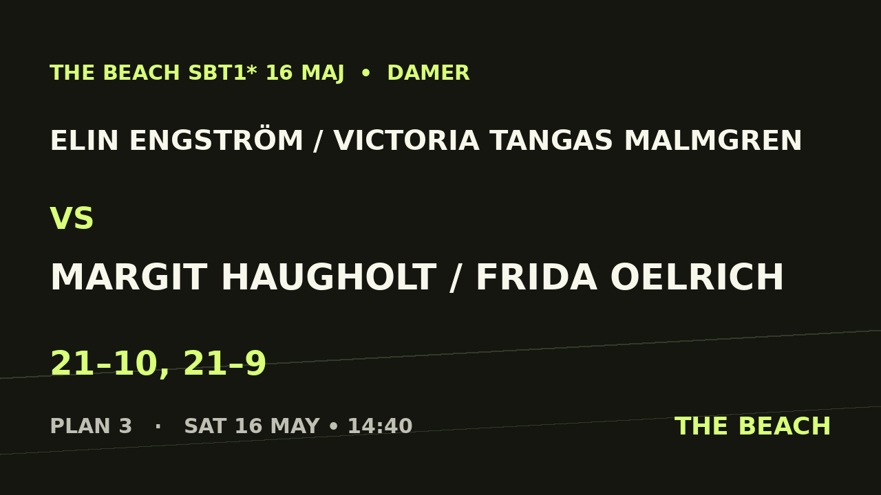 Semi 1 – Elin Engström / Victoria Tangas Malmgren vs Margit Haugholt / Frida Oelrich