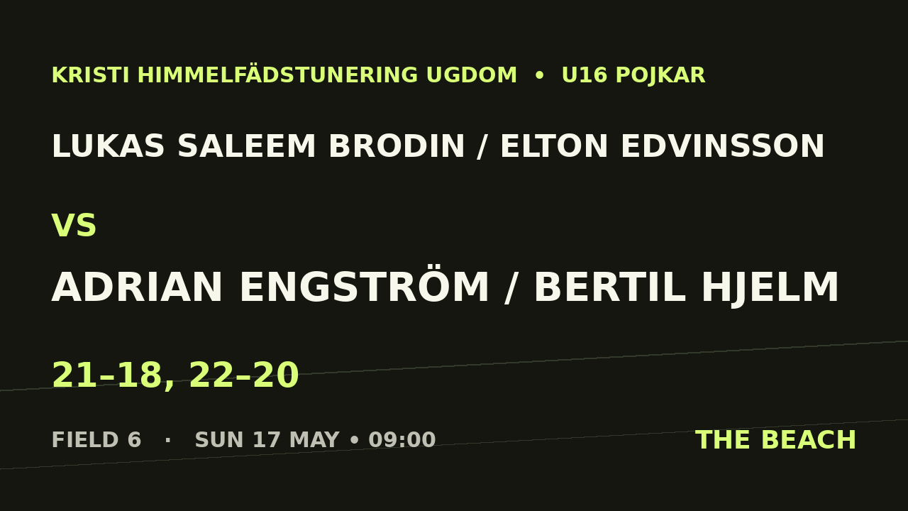 Lukas Saleem Brodin / Elton Edvinsson vs Adrian Engström / Bertil Hjelm