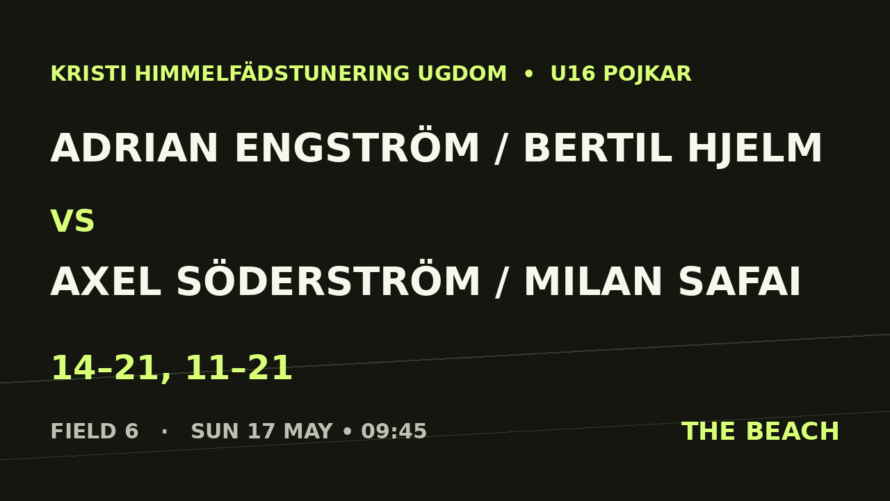Adrian Engström / Bertil Hjelm vs Axel Söderström / Milan Safai
