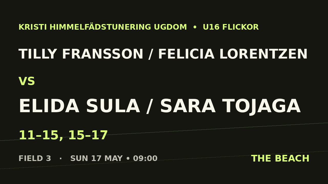 Tilly Fransson / Felicia Lorentzen vs Elida Sula / Sara Tojaga