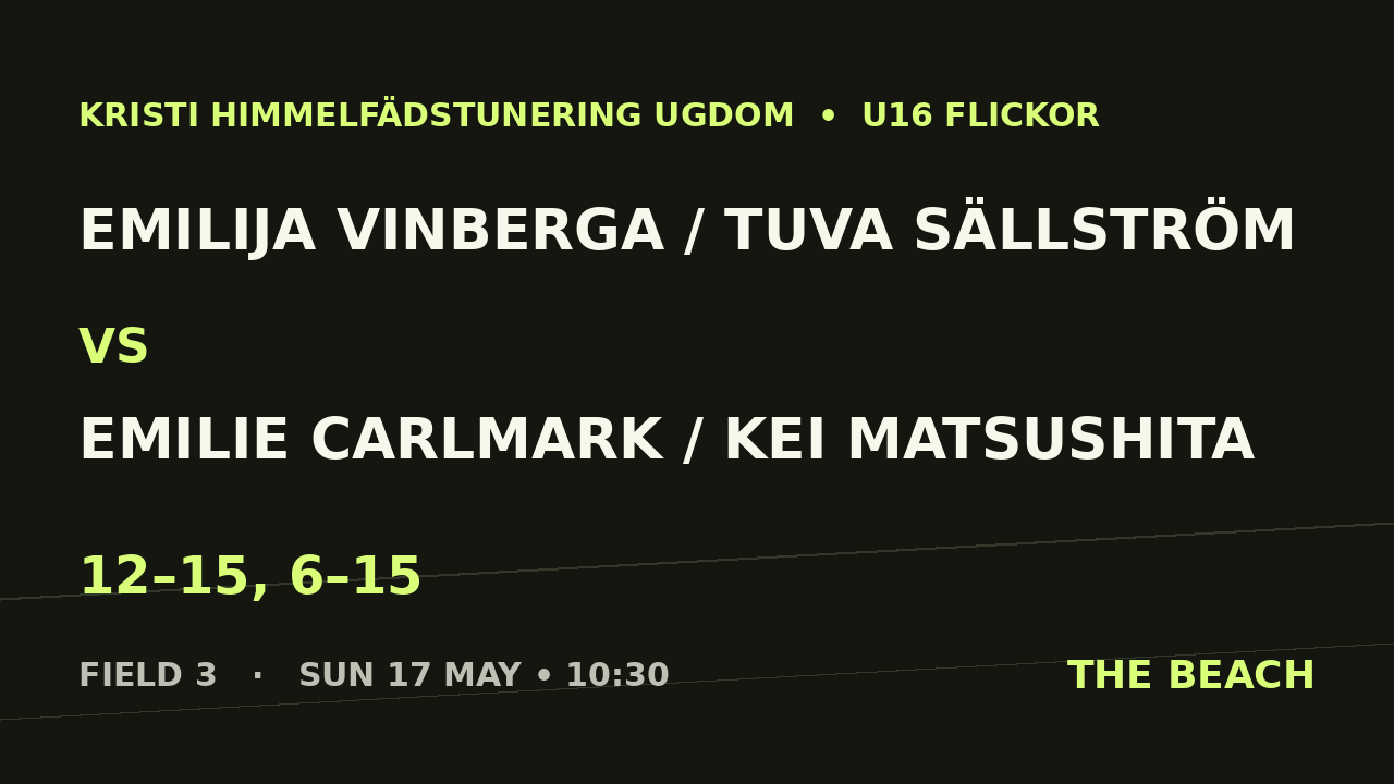 Emilija Vinberga / Tuva Sällström vs Emilie Carlmark / Kei Matsushita