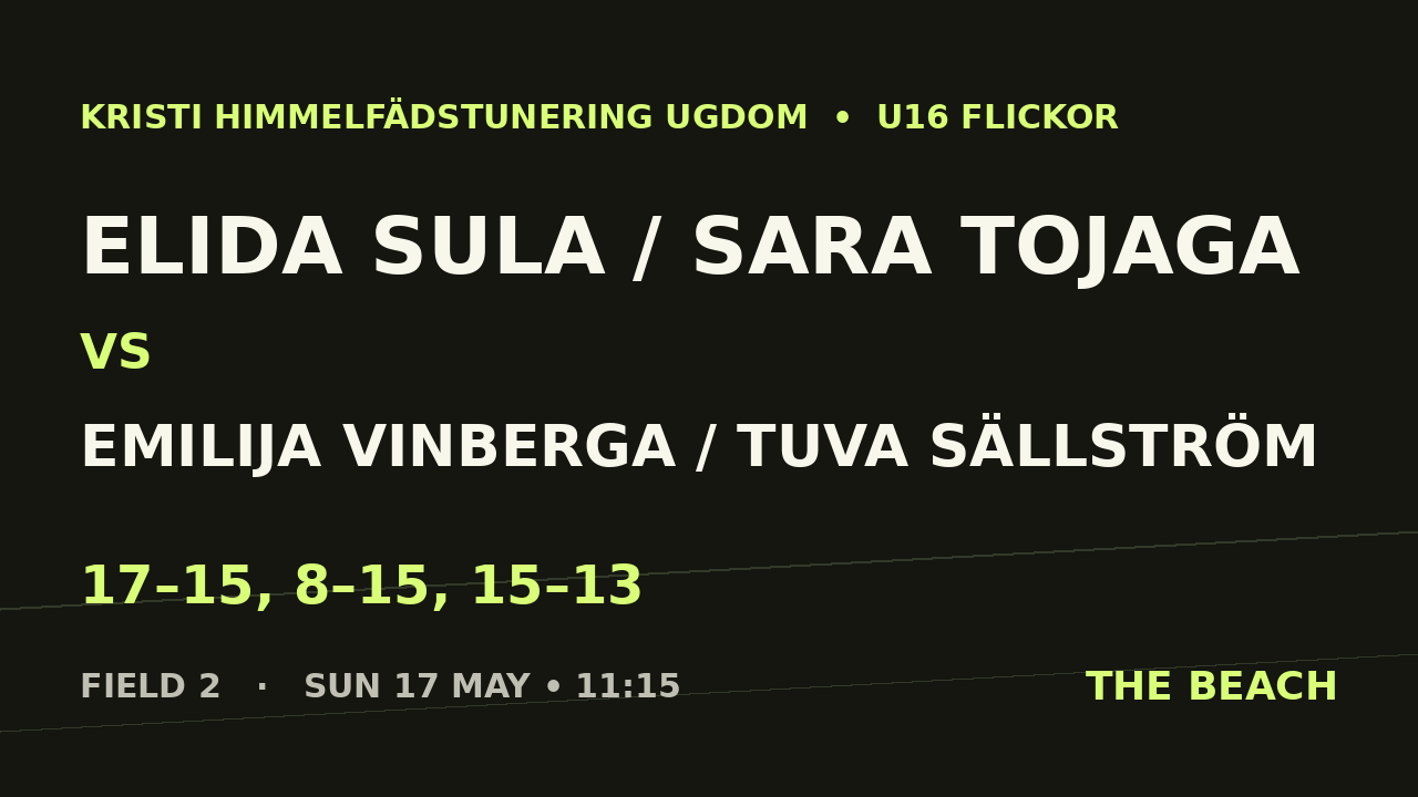 Elida Sula / Sara Tojaga vs Emilija Vinberga / Tuva Sällström