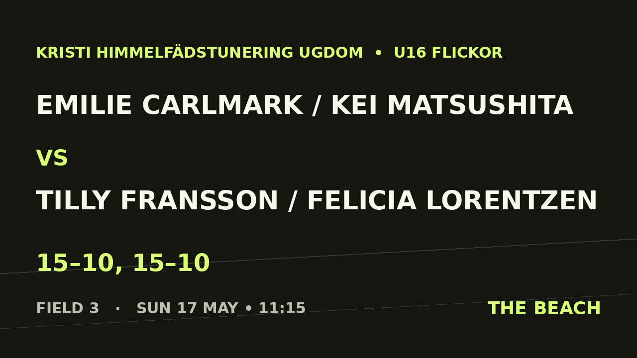 Emilie Carlmark / Kei Matsushita vs Tilly Fransson / Felicia Lorentzen
