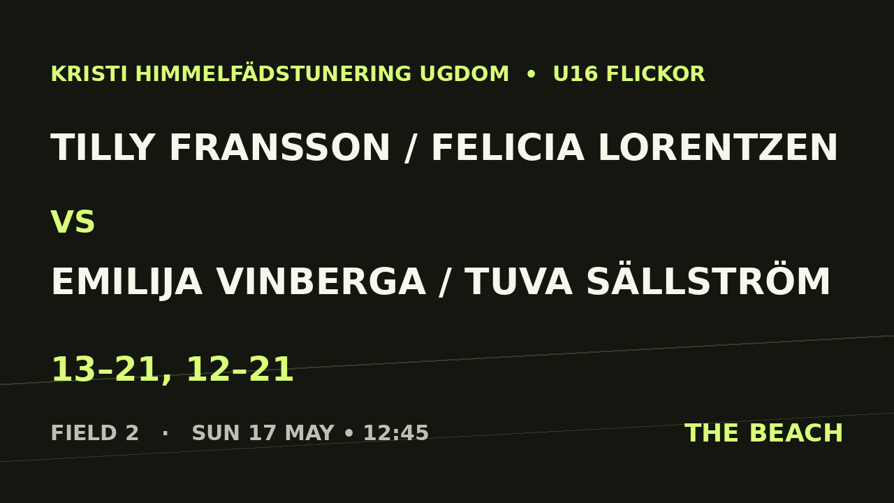 Kvart 1 – Tilly Fransson / Felicia Lorentzen vs Emilija Vinberga / Tuva Sällström
