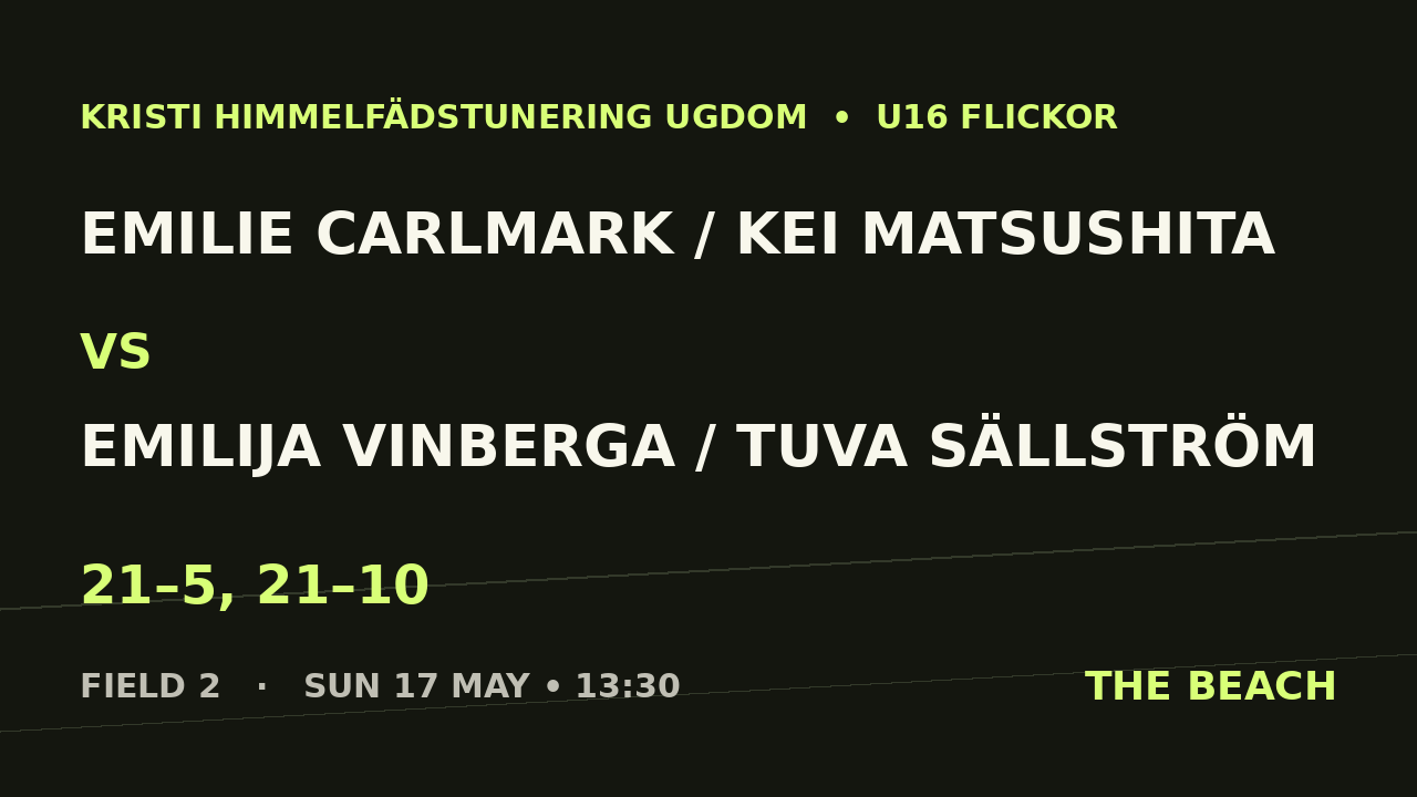 Semi 1 – Emilie Carlmark / Kei Matsushita vs Emilija Vinberga / Tuva Sällström