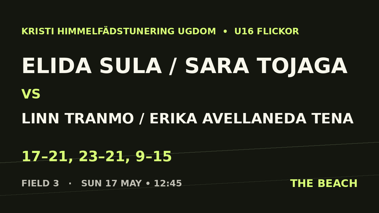 Semi 2 – Elida Sula / Sara Tojaga vs Linn Tranmo / Erika Avellaneda Tena