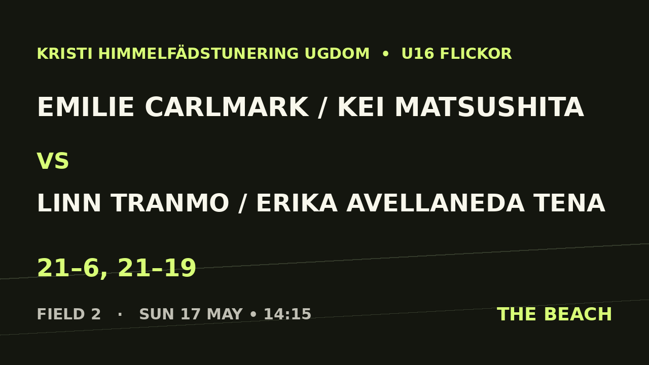 Final – Emilie Carlmark / Kei Matsushita vs Linn Tranmo / Erika Avellaneda Tena