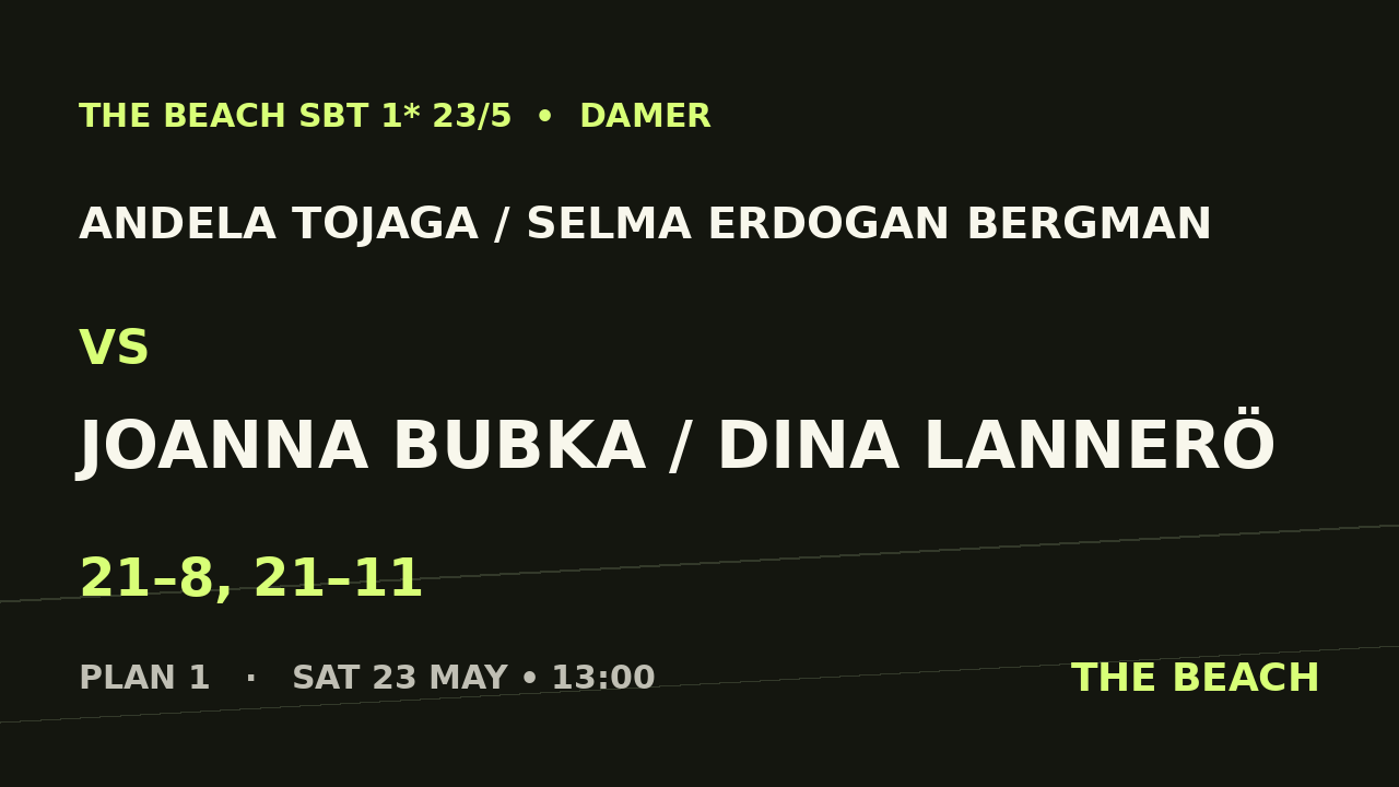 Andela Tojaga / Selma Erdogan Bergman vs Joanna Bubka / Dina Lannerö