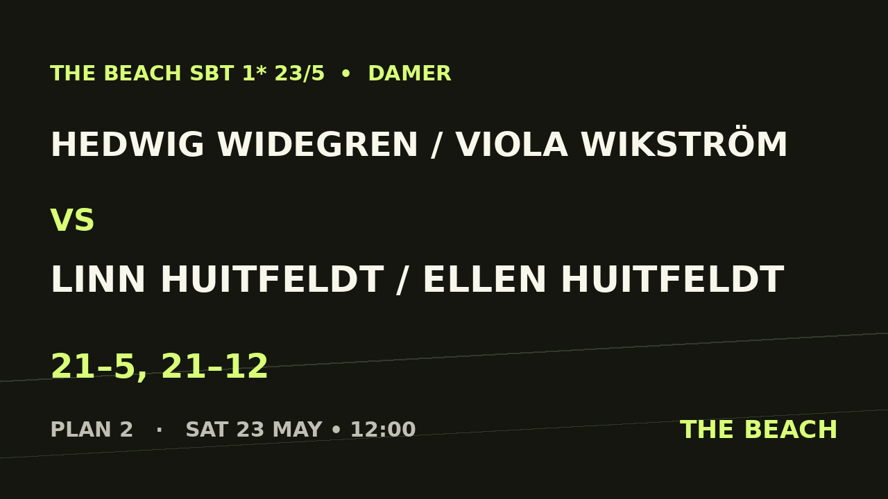 Hedwig Widegren / Viola Wikström vs Linn Huitfeldt / Ellen Huitfeldt