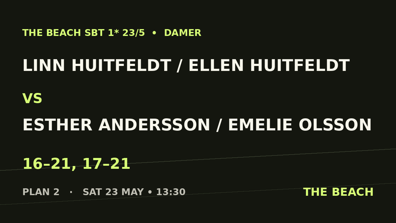Linn Huitfeldt / Ellen Huitfeldt vs Esther Andersson / Emelie Olsson