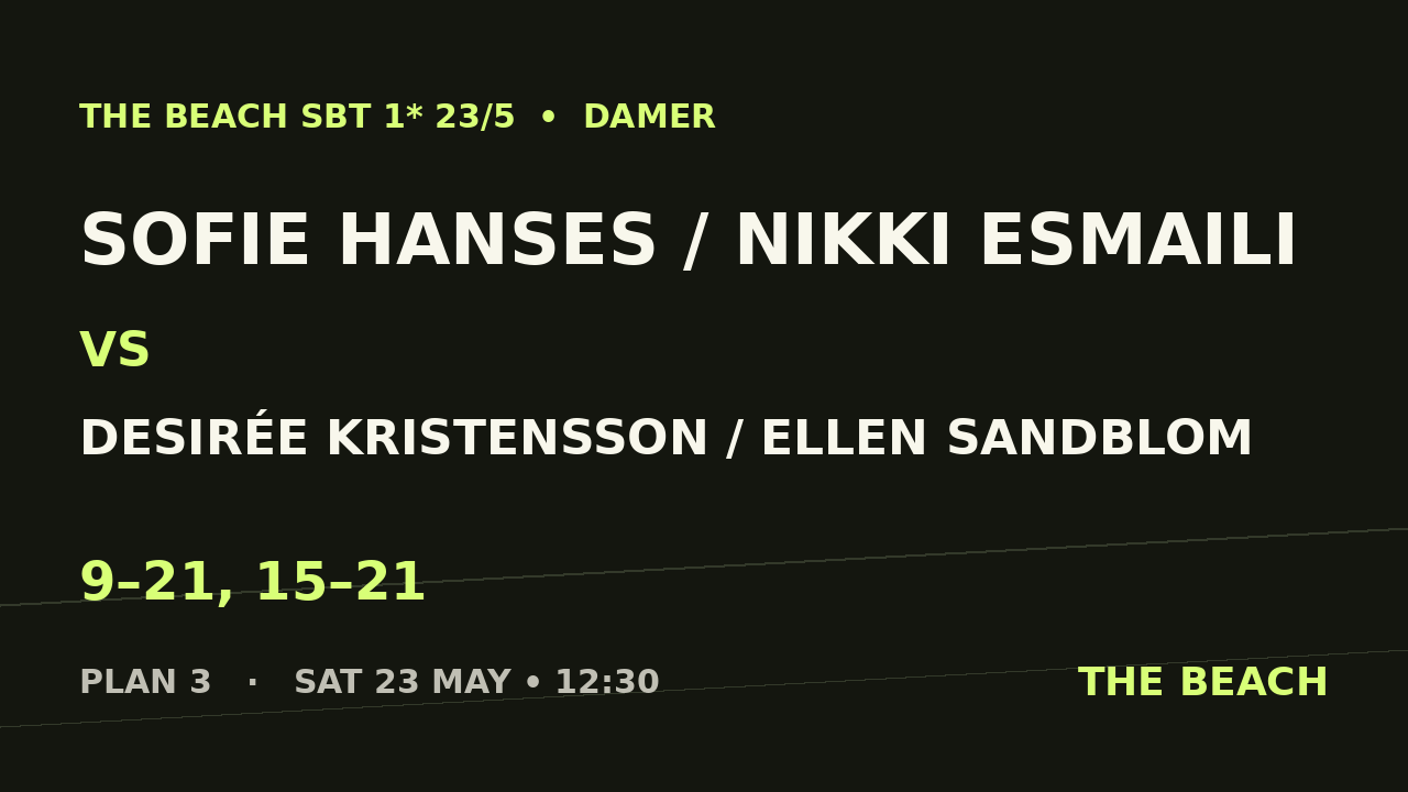 Sofie Hanses / Nikki Esmaili vs Desirée Kristensson / Ellen Sandblom