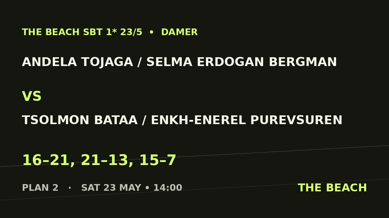 Åttondel 2 – Andela Tojaga / Selma Erdogan Bergman vs Tsolmon Bataa / Enkh-Enerel Purevsuren