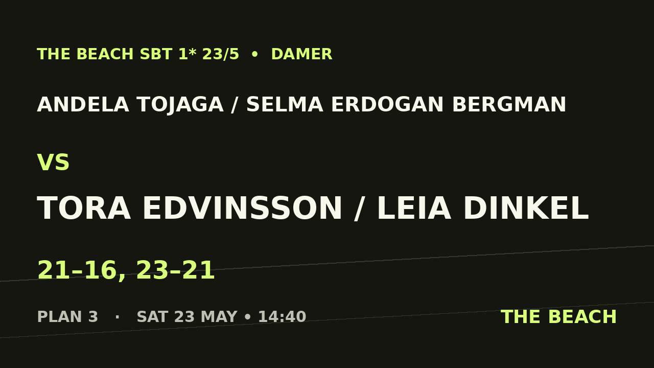 Kvart 2 – Andela Tojaga / Selma Erdogan Bergman vs Tora Edvinsson / Leia Dinkel