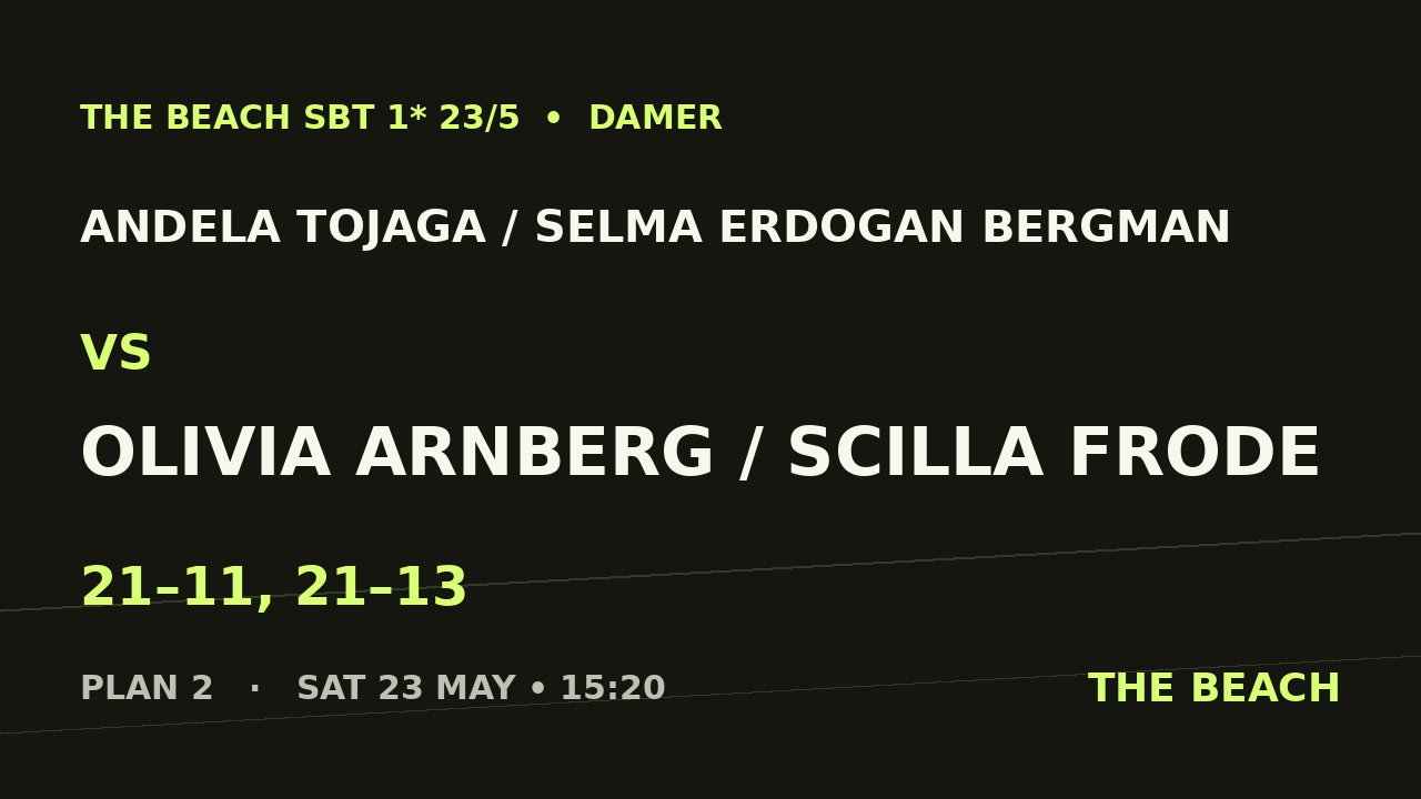 Final – Andela Tojaga / Selma Erdogan Bergman vs Olivia Arnberg / Scilla Frode