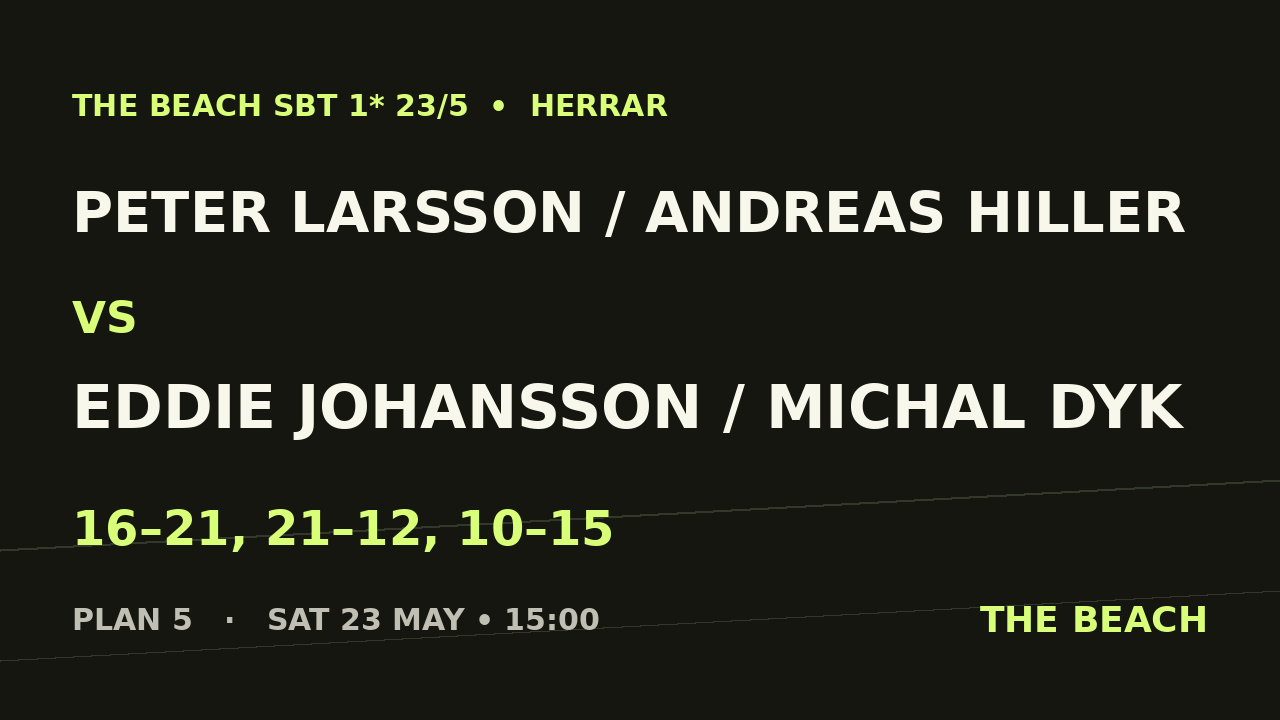 Semi 2 – Peter Larsson / Andreas Hiller vs Eddie Johansson / Michal Dyk