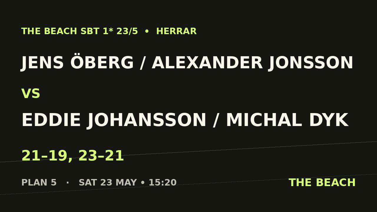 Final – Jens Öberg / Alexander Jonsson vs Eddie Johansson / Michal Dyk