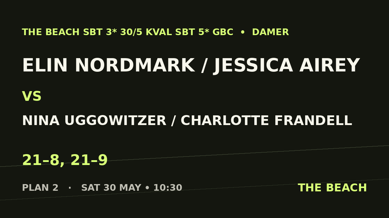 Elin Nordmark / Jessica Airey vs Nina Uggowitzer / Charlotte Frandell