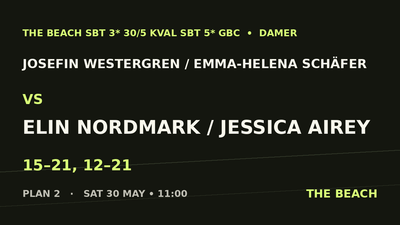 Josefin Westergren / Emma-Helena Schäfer vs Elin Nordmark / Jessica Airey