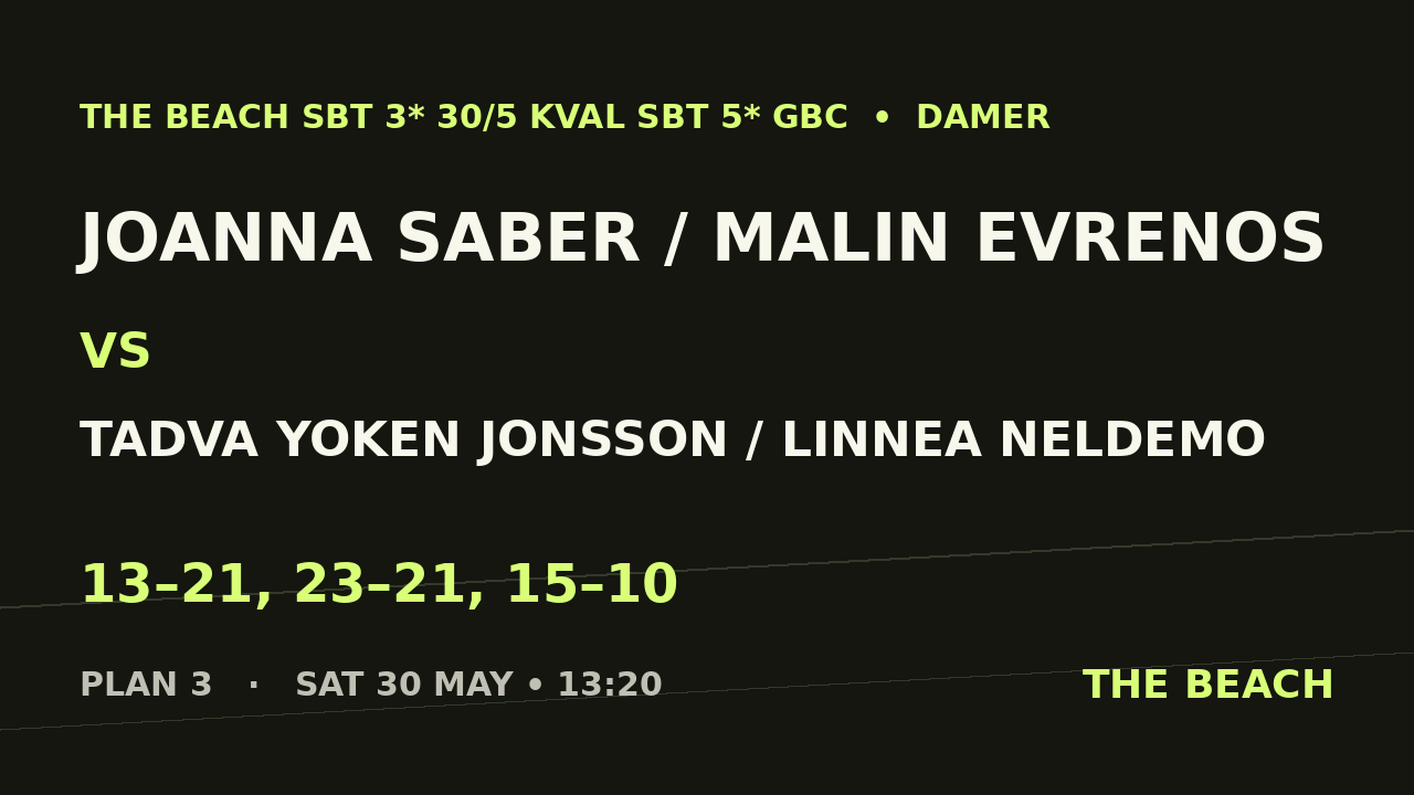 Kvart 3 – Joanna Saber / Malin Evrenos vs Tadva Yoken Jonsson / Linnea Neldemo