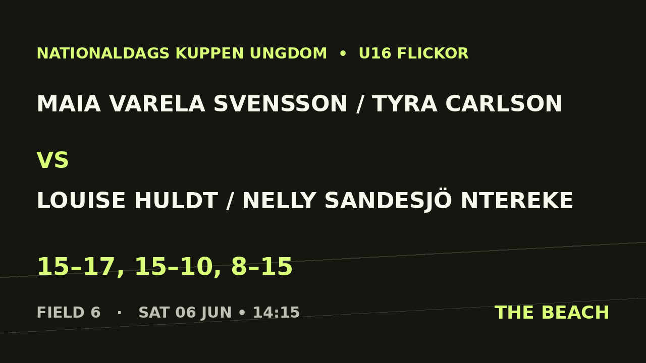 Maia Varela Svensson / Tyra Carlson vs Louise Huldt / Nelly Sandesjö Ntereke