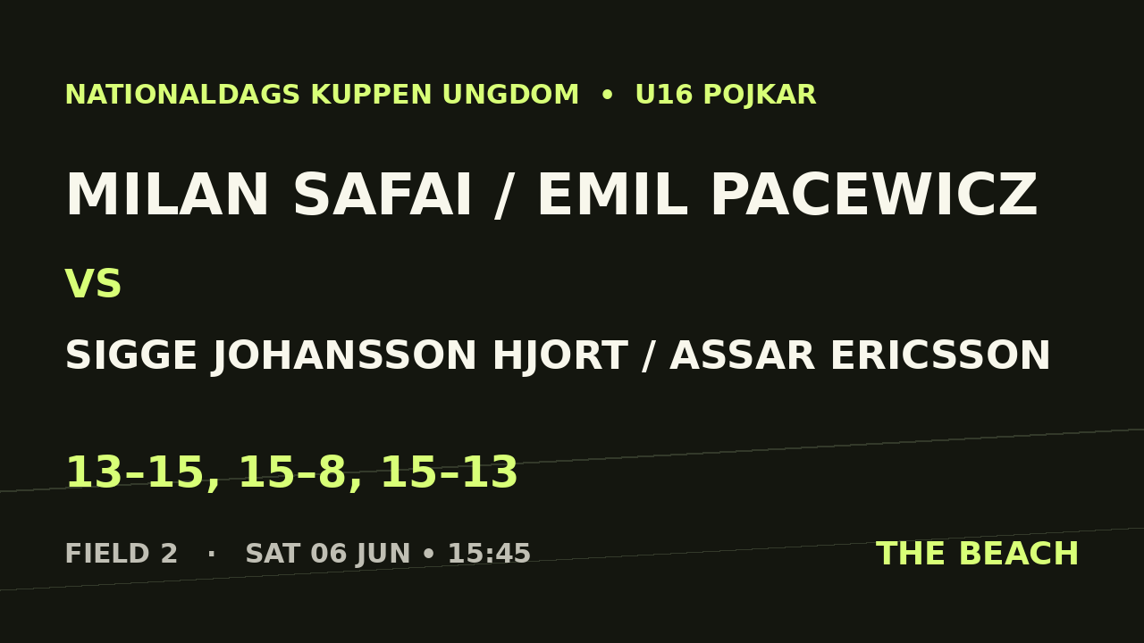 Milan Safai / Emil Pacewicz vs Sigge Johansson Hjort / Assar Ericsson