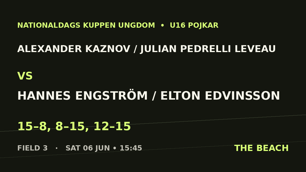 Alexander Kaznov / Julian Pedrelli Leveau vs Hannes Engström / Elton Edvinsson
