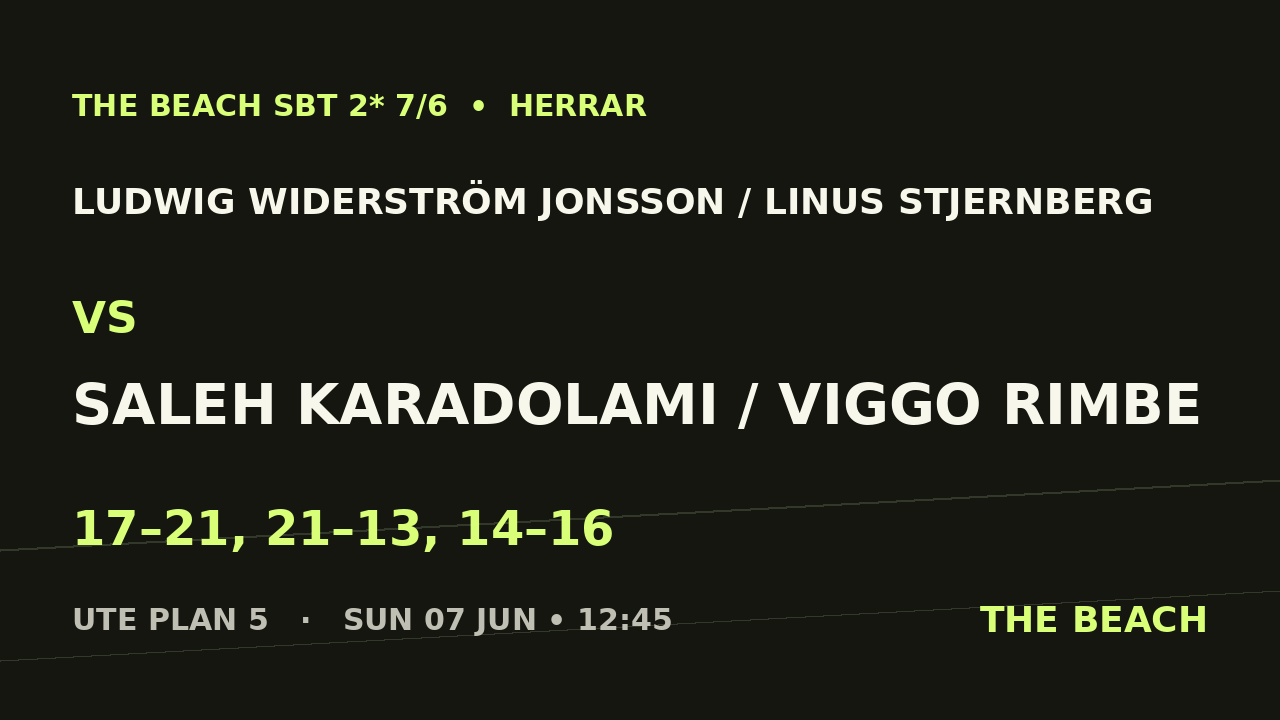 Sextondel 2 – Ludwig Widerström Jonsson / Linus Stjernberg vs Saleh Karadolami / Viggo Rimbe
