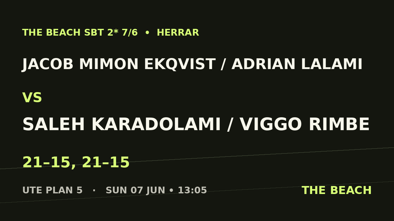 Åttondel 8 – Jacob Mimon Ekqvist / Adrian Lalami vs Saleh Karadolami / Viggo Rimbe