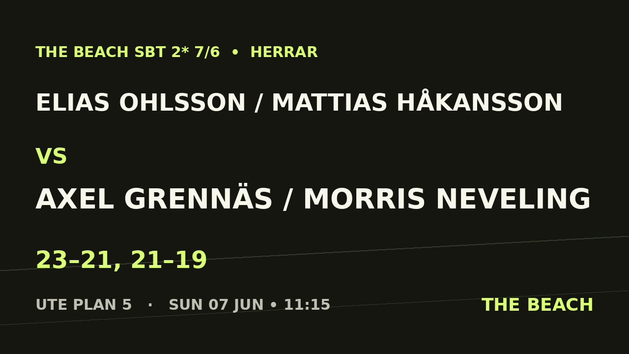 Elias Ohlsson / Mattias Håkansson vs Axel Grennäs / Morris Neveling