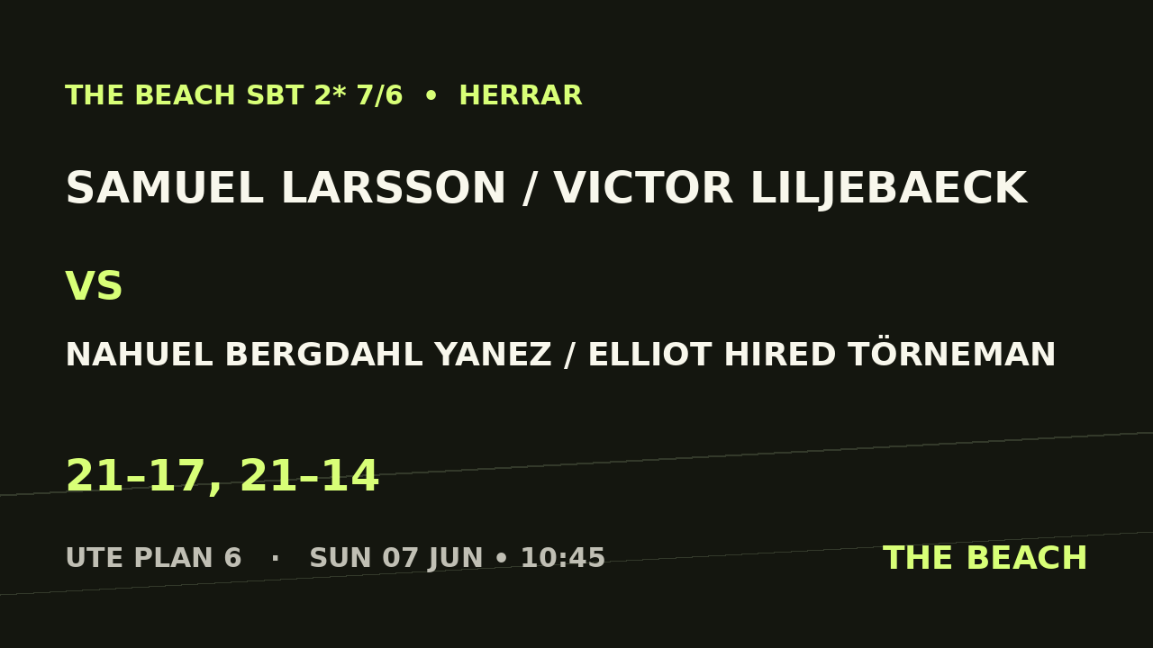 Samuel Larsson / Victor Liljebaeck vs Nahuel Bergdahl Yanez / Elliot Hired Törneman